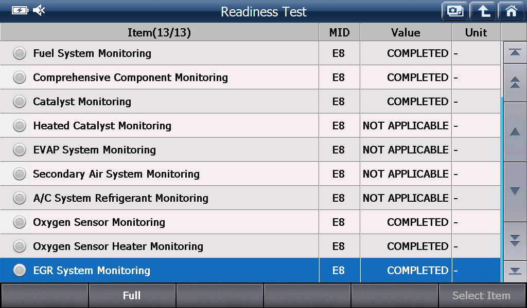 EOBD/OBD2 preview
